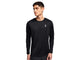 On Core Mens Long-T